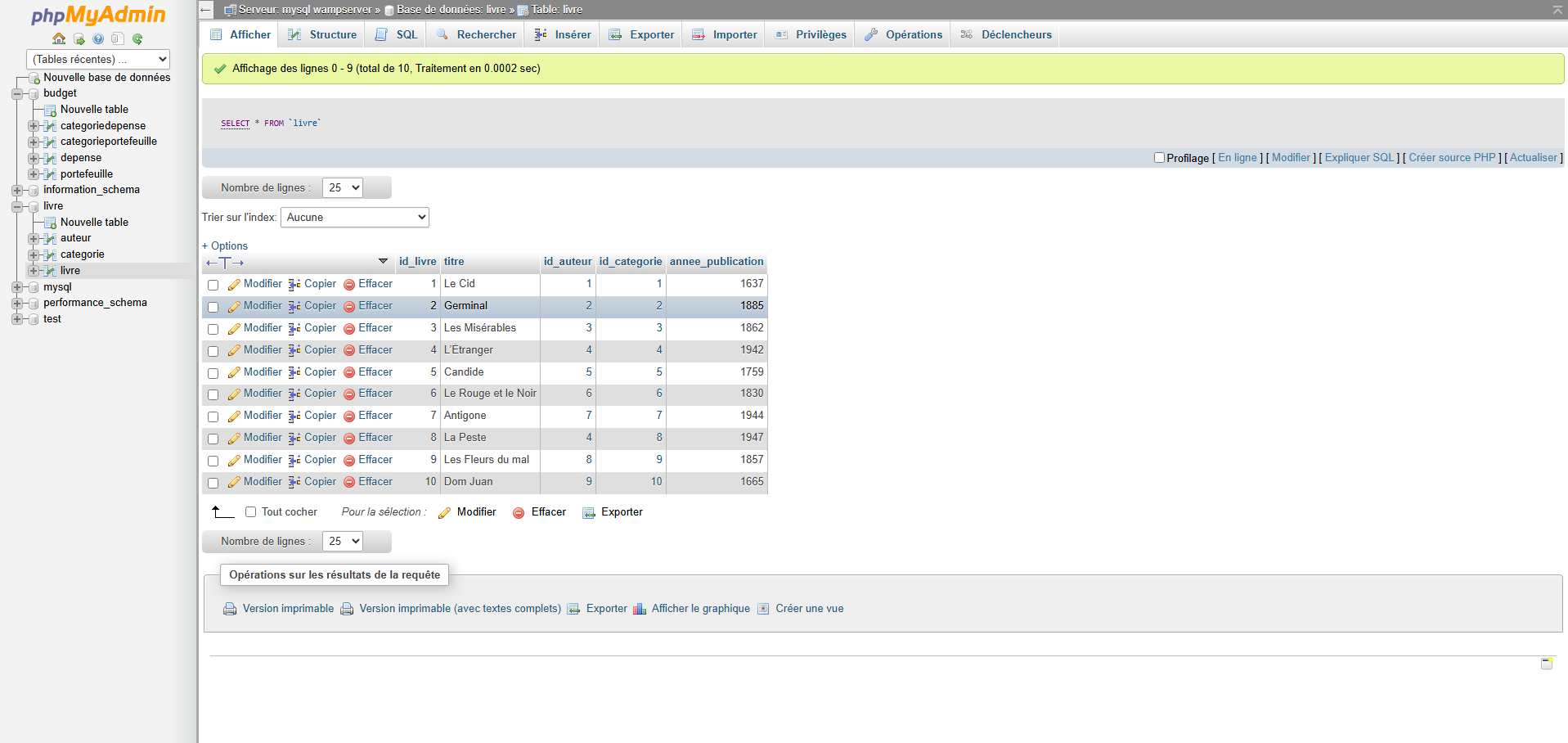 phpMyAdmin table livre